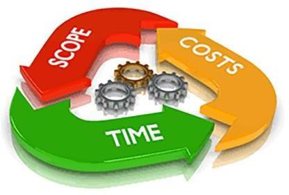 Project Management